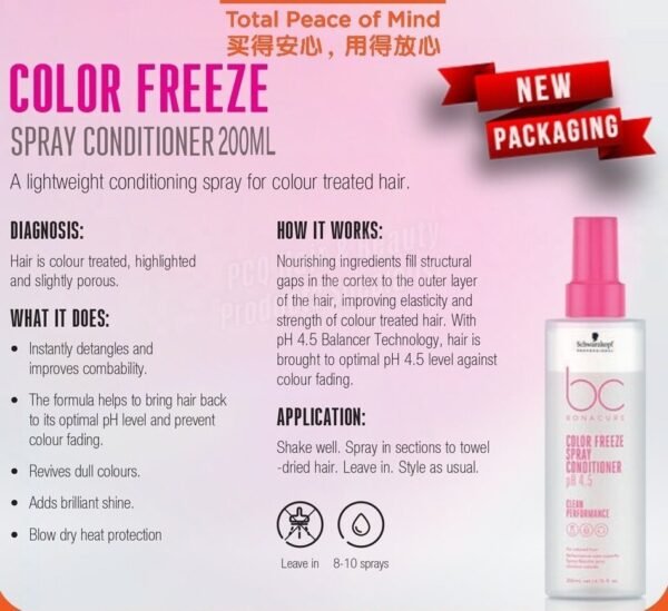 Schwarzkopf BC Bonacure Spray Conditioner 200ML